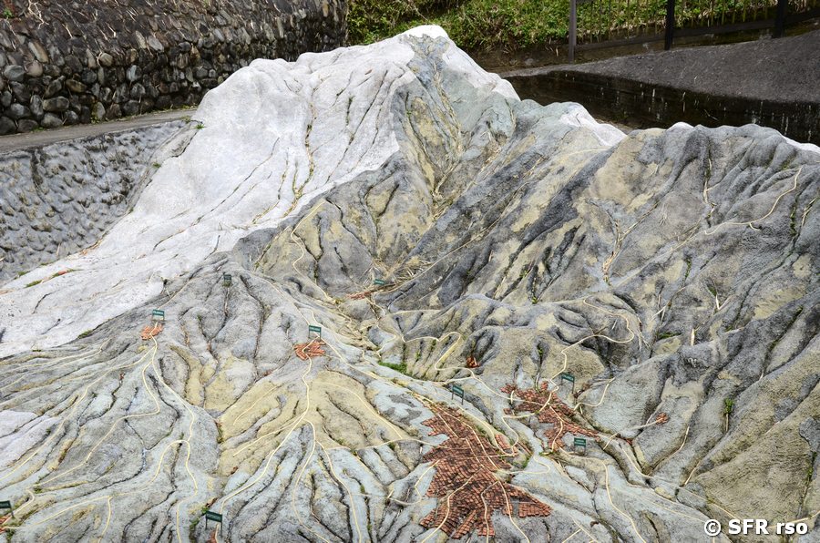 Relief Zentralkordillere